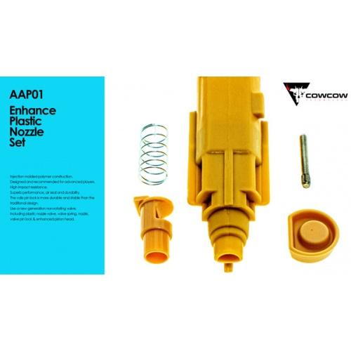 Technology improved AAP01 piston head