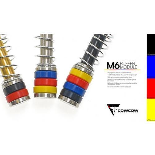 Technology M6 recoil spring guide adjustment blocks