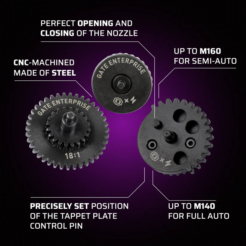 GATE EON Series Gear Set 13:1 Short Stroke - fully CNC machined