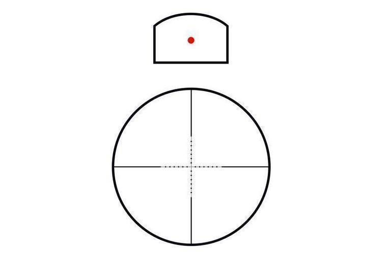 Rhino 4X32 riflescope + Micro red dot sight
