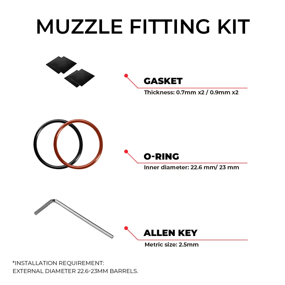 Acetech Quark C - Universaali haulikon valojuovayksikkö