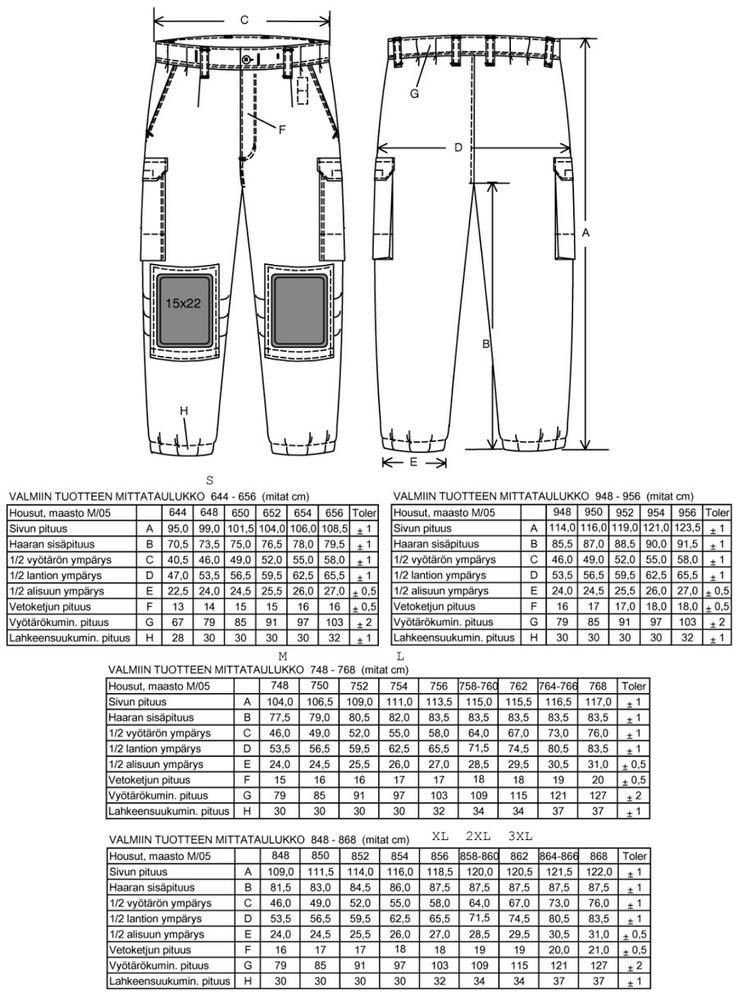 Field pants, forest pattern