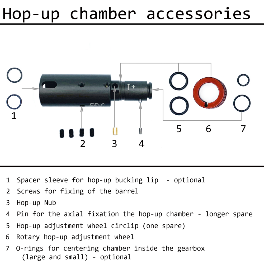 M60/PKM hop-up chamber